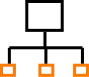 Multi Branch Management